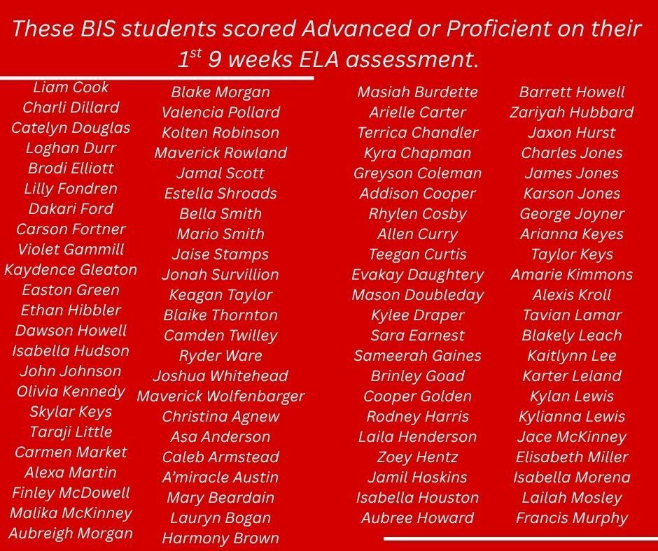 These students scored Advanced/Proficient on their 1st 9 Weeks ELA Assessment!