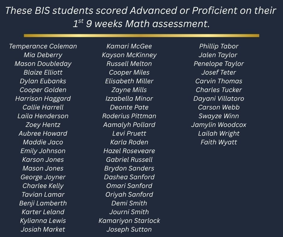 These students scored Advanced/Proficient on their 1st 9 Weeks Math Assessment!