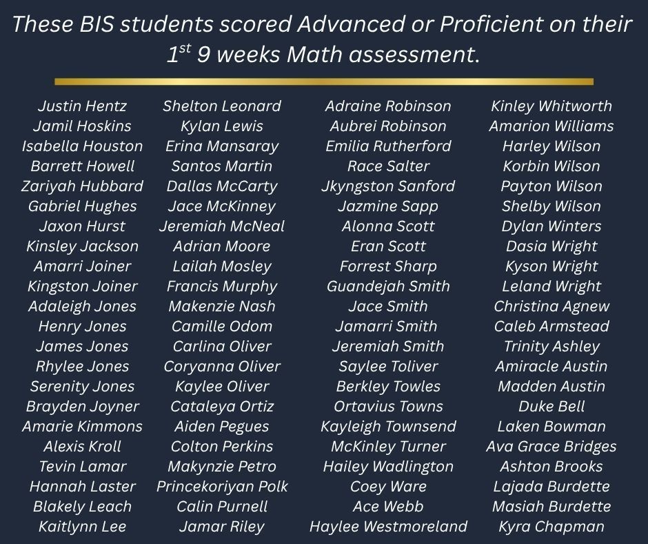 These students scored Advanced/Proficient on their 1st 9 Weeks Math Assessment!