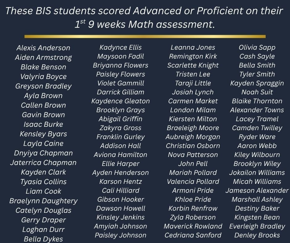 These students scored Advanced/Proficient on their 1st 9 Weeks Math Assessment!
