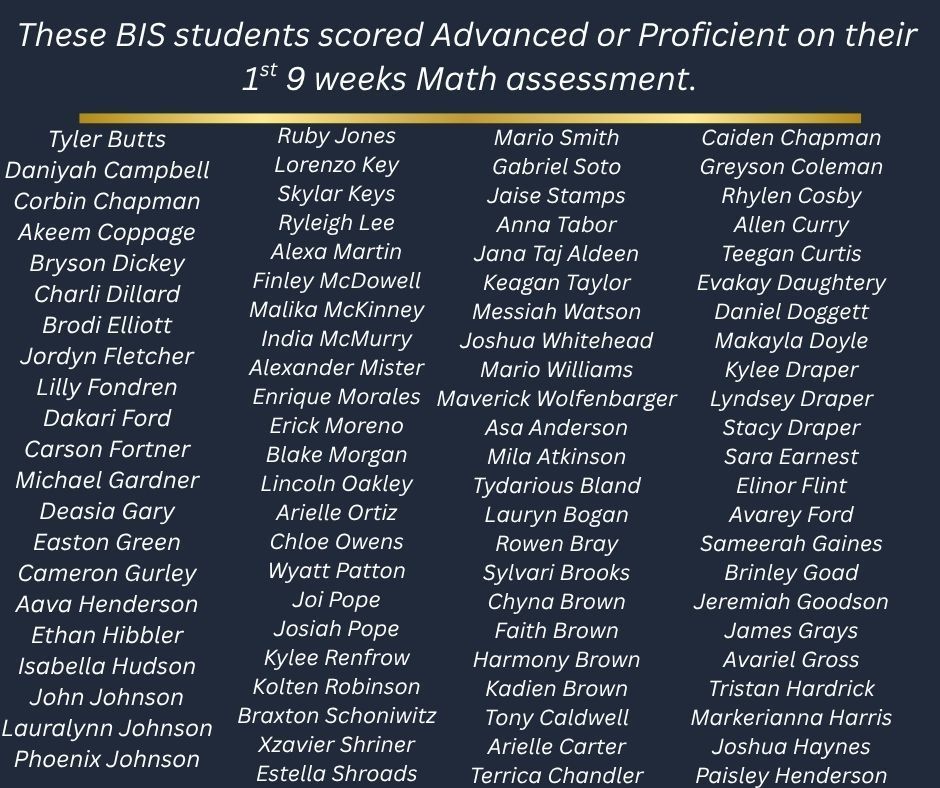 These students scored Advanced/Proficient on their 1st 9 Weeks Math Assessment!