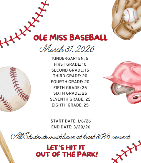 AR Incentive details