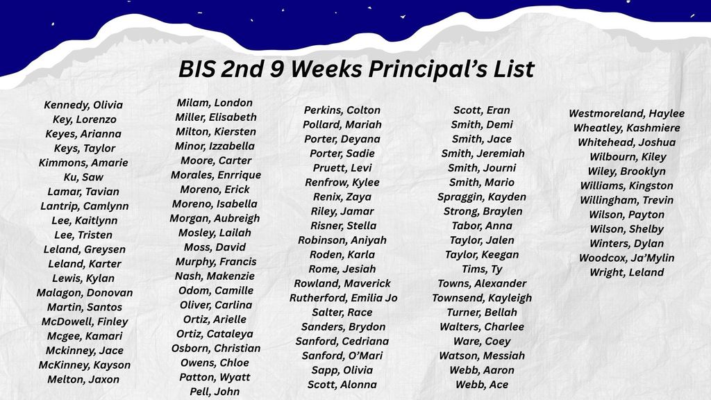 2nd 9 Weeks Principal's List