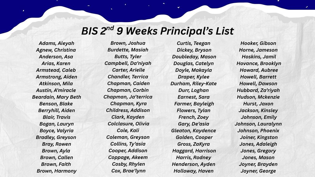 2nd 9 Weeks Principal's List