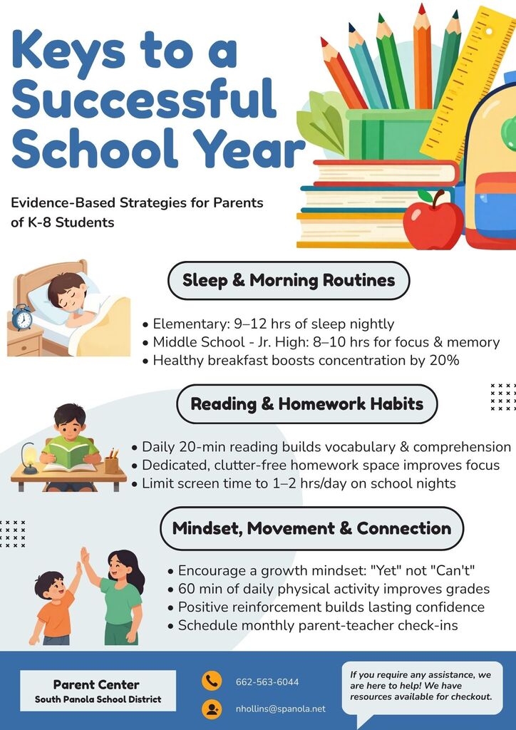 South Panola Parent Center - Keys to a Successful School Year