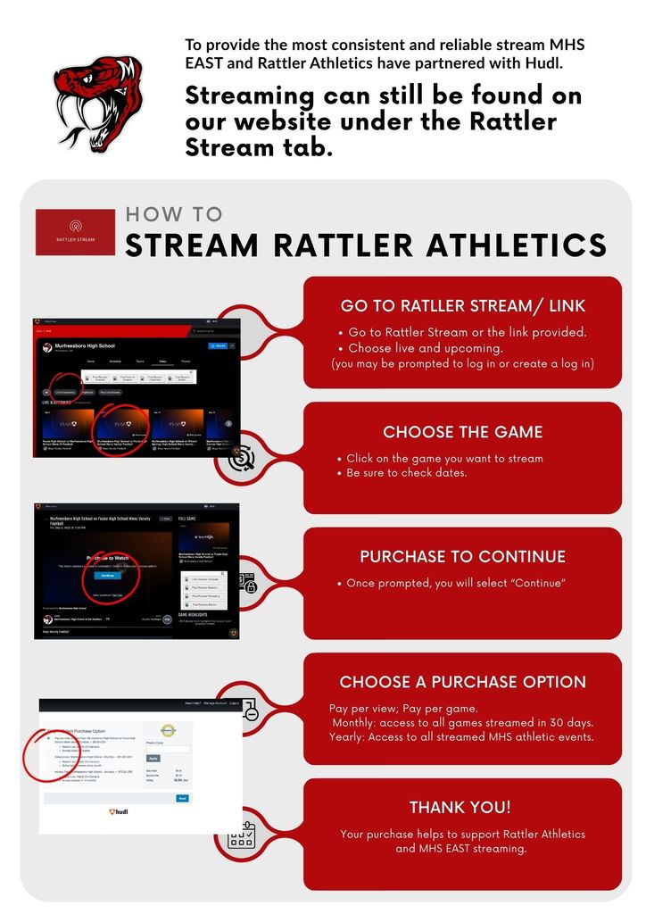 Hudl Instructions