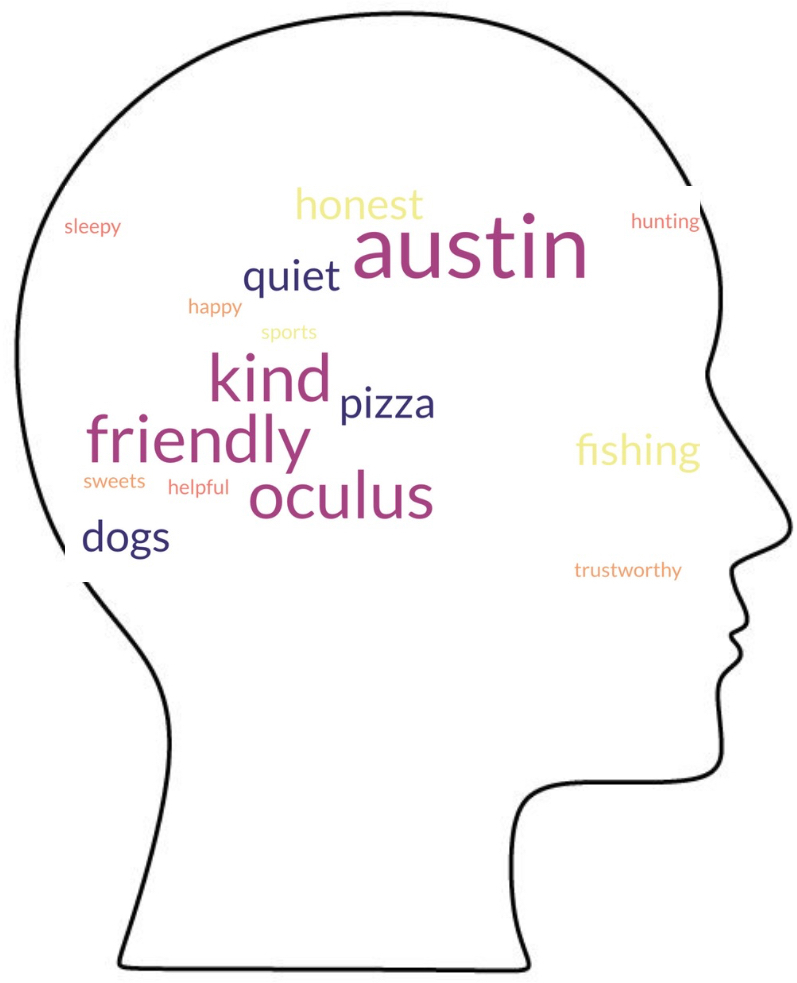 Words