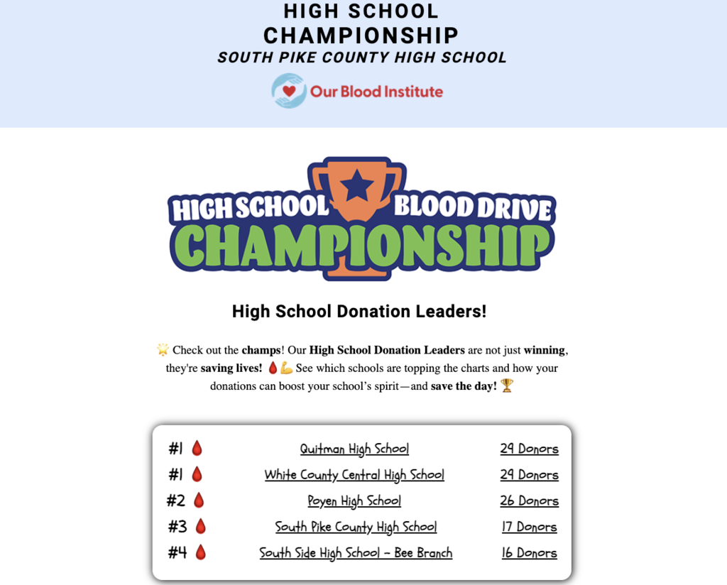 High School Blood Drive Ranking 