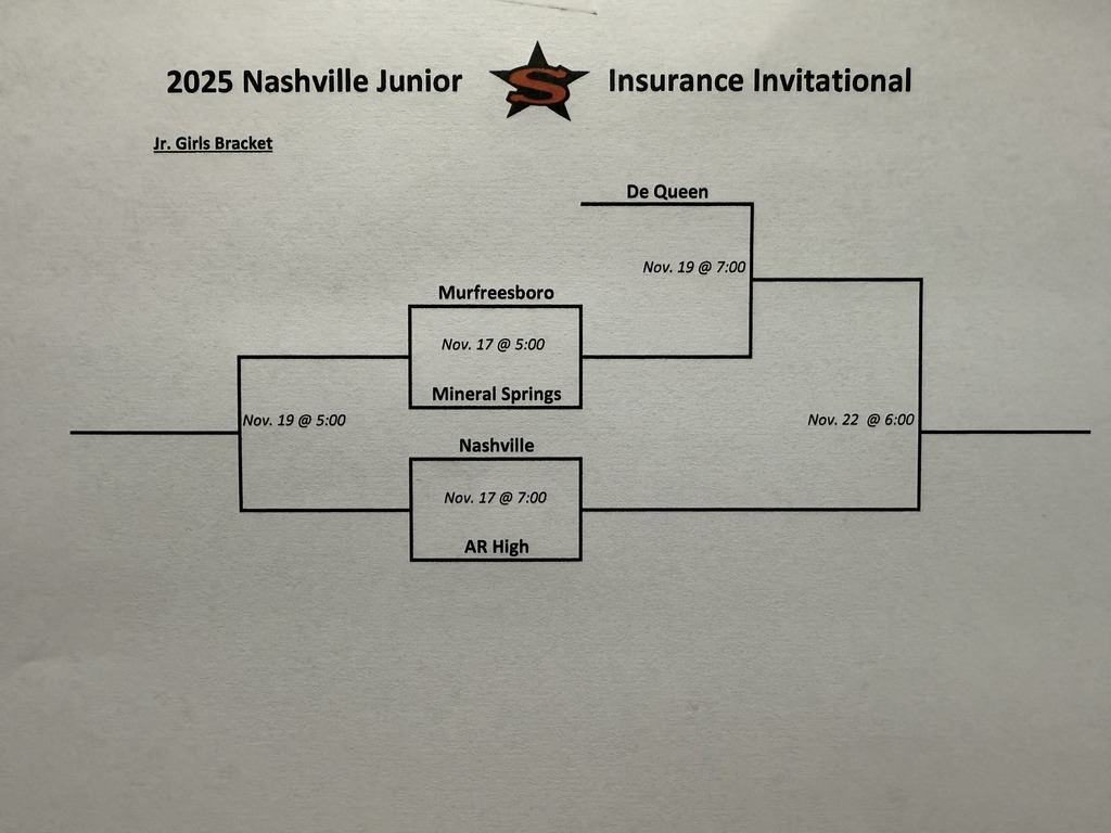 Junior Girls Bracket