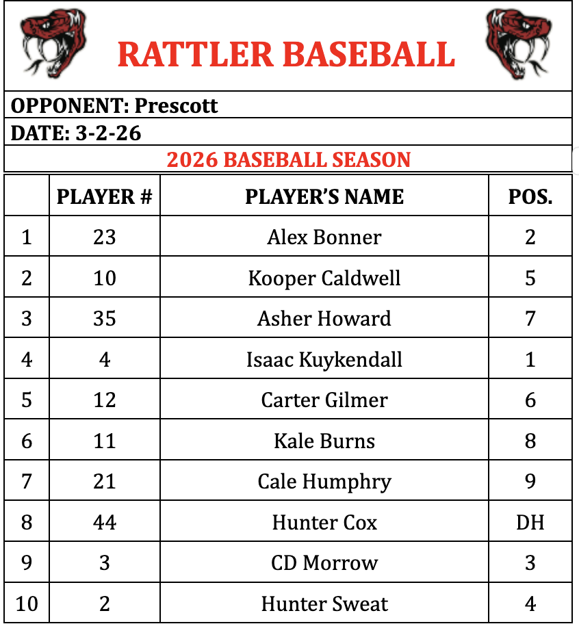 Opening Day Rattler Baseball 3-2-26