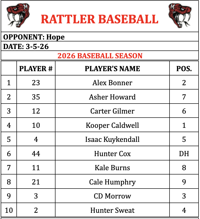 3-5-26 Lineup vs Hope