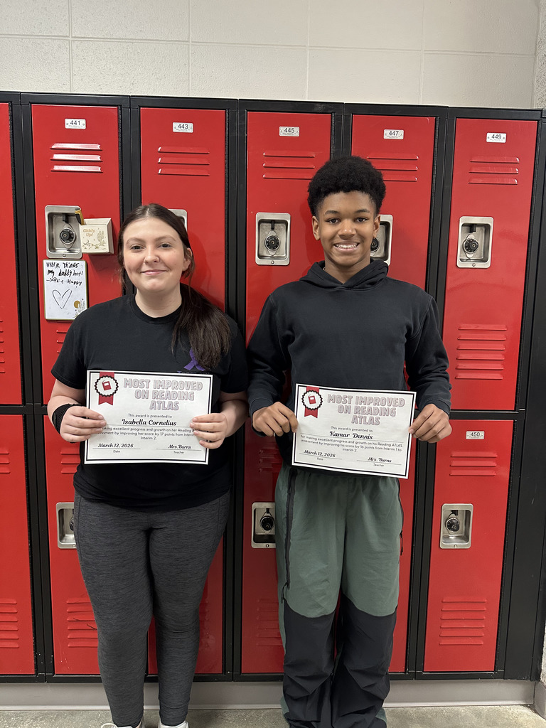 Atlas Reading Interim Growth