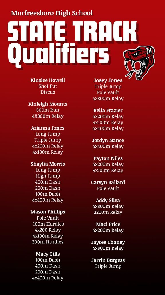 State Qualifiers 26