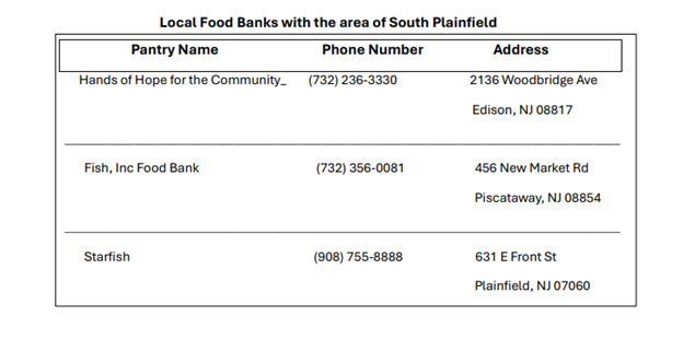 screenshot of local food bank contact info