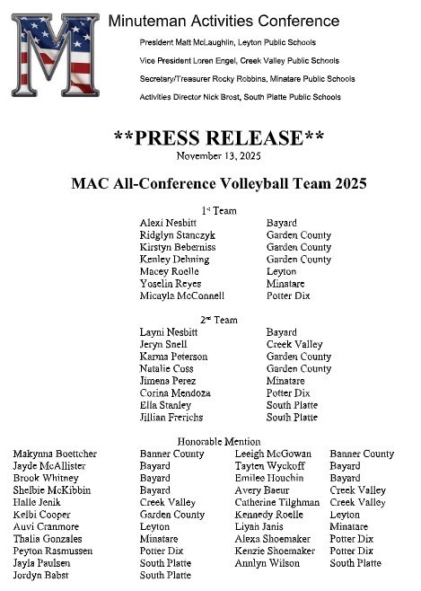 MAC All conference volleyball 2025