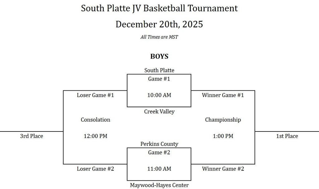 2025 JV Tournament