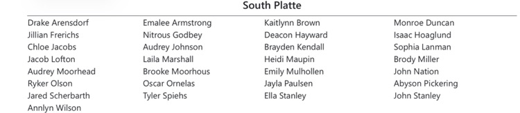 multi activity award