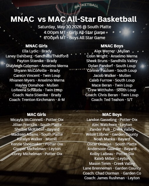 All Star Basketball