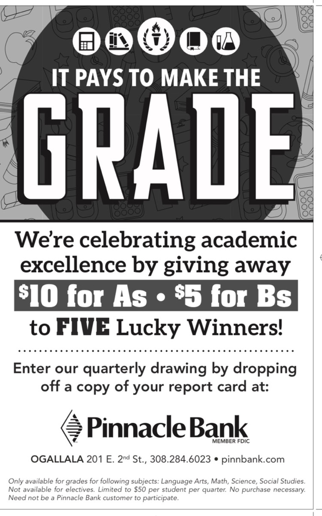 grade