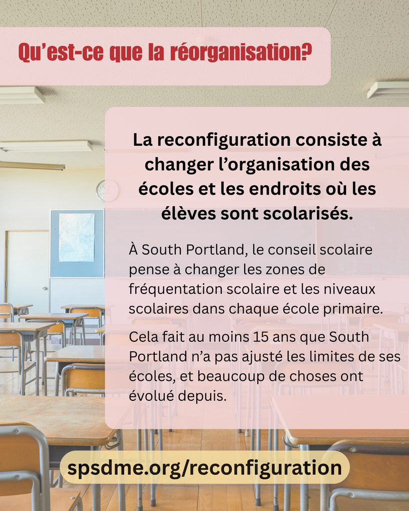 What is reconfiguration? (French)