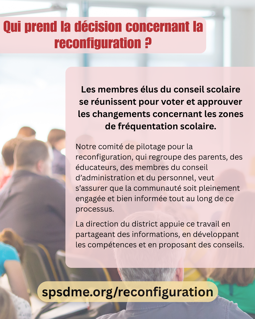 Who makes the decision on reconfiguration? (French)