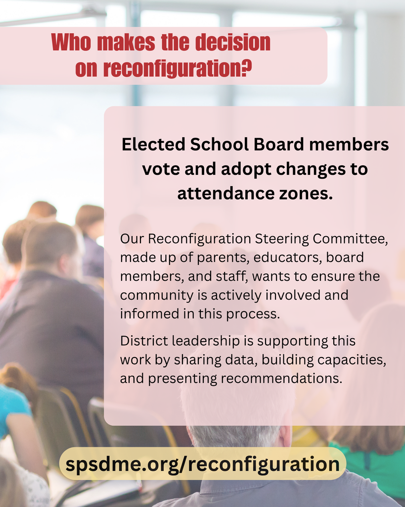 Who makes the decision on reconfiguration? (English)