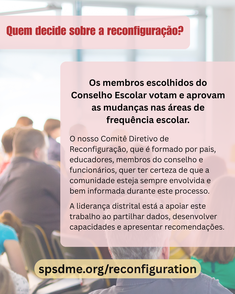 Who makes the decision on reconfiguration? (Portuguese)