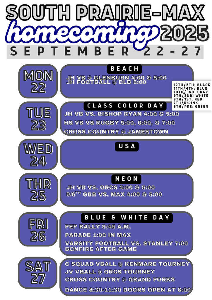 week