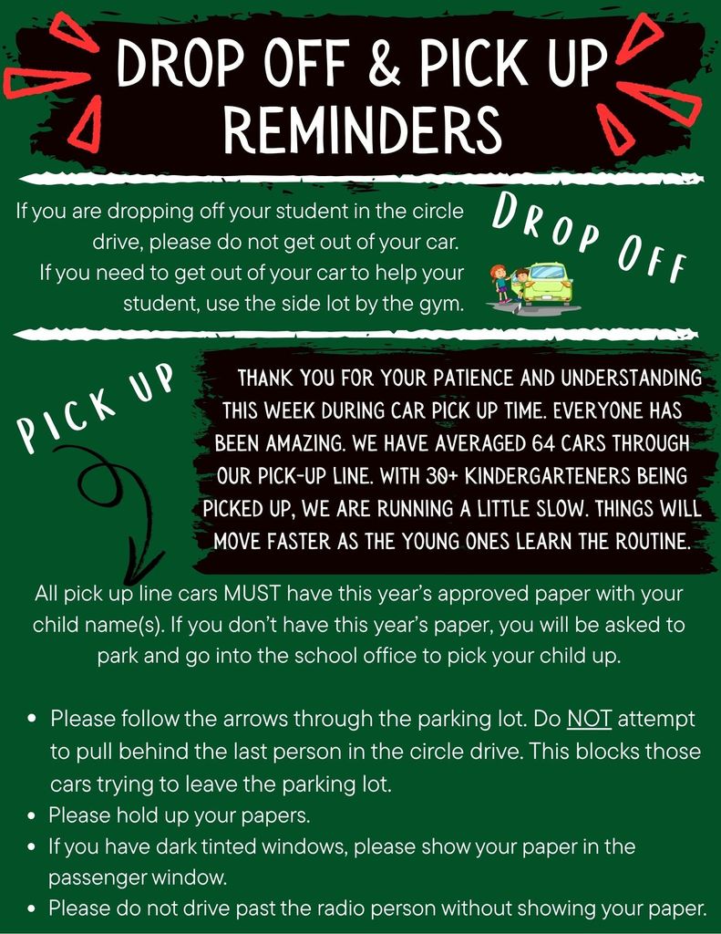 Reminders