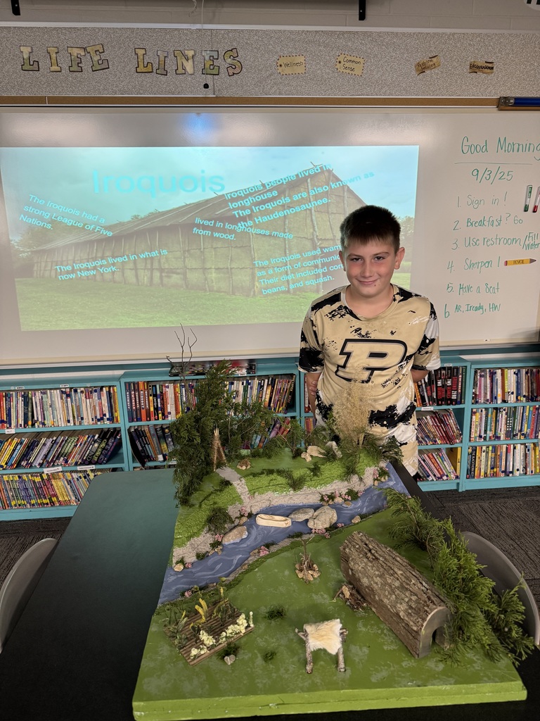 Indian Project