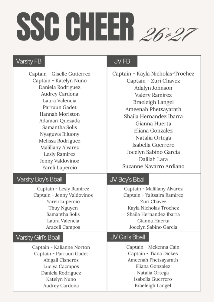 South Sioux City High School Announces 2026–2027 Cheerleading Squads