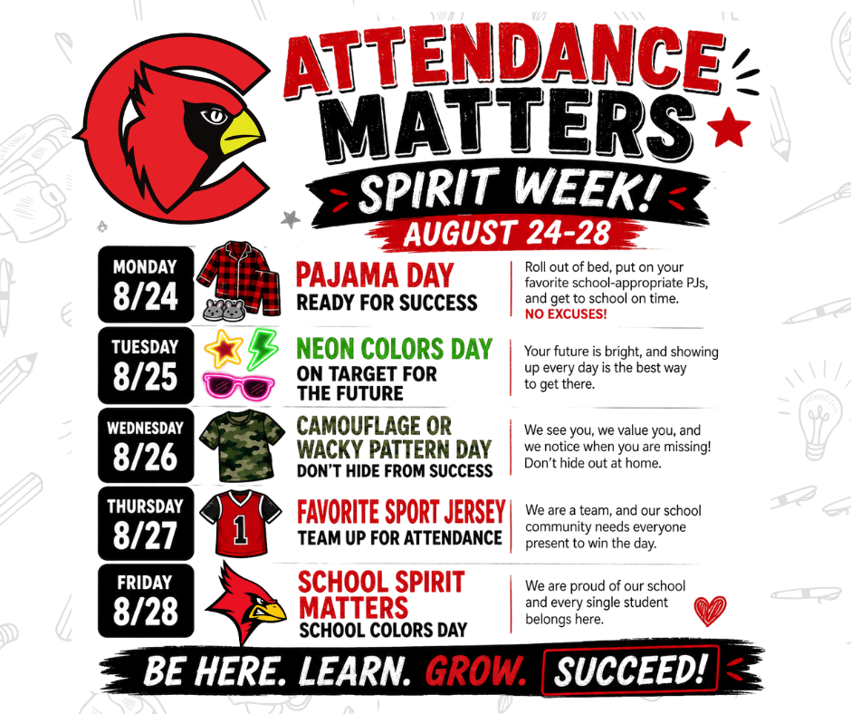 Attendance Matters Graphic more info in the text