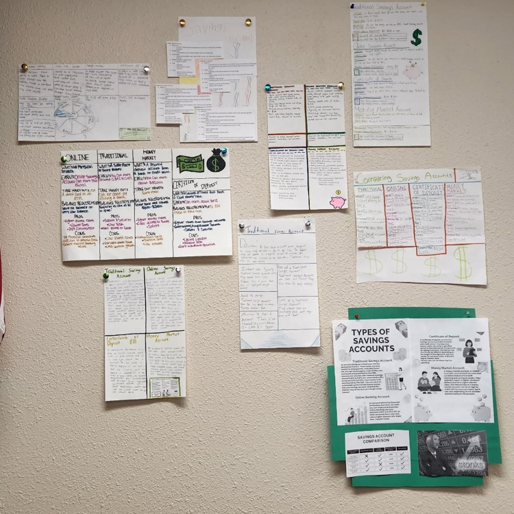 personal finance posters