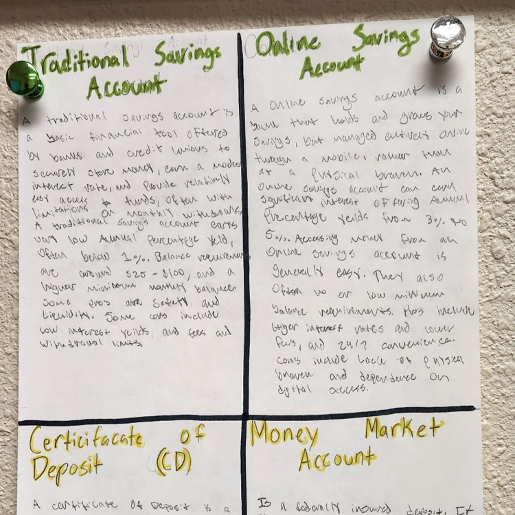 personal finance