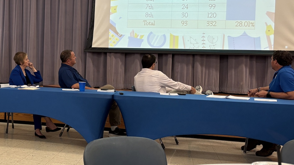 Math Specialist presenting testing numbers  