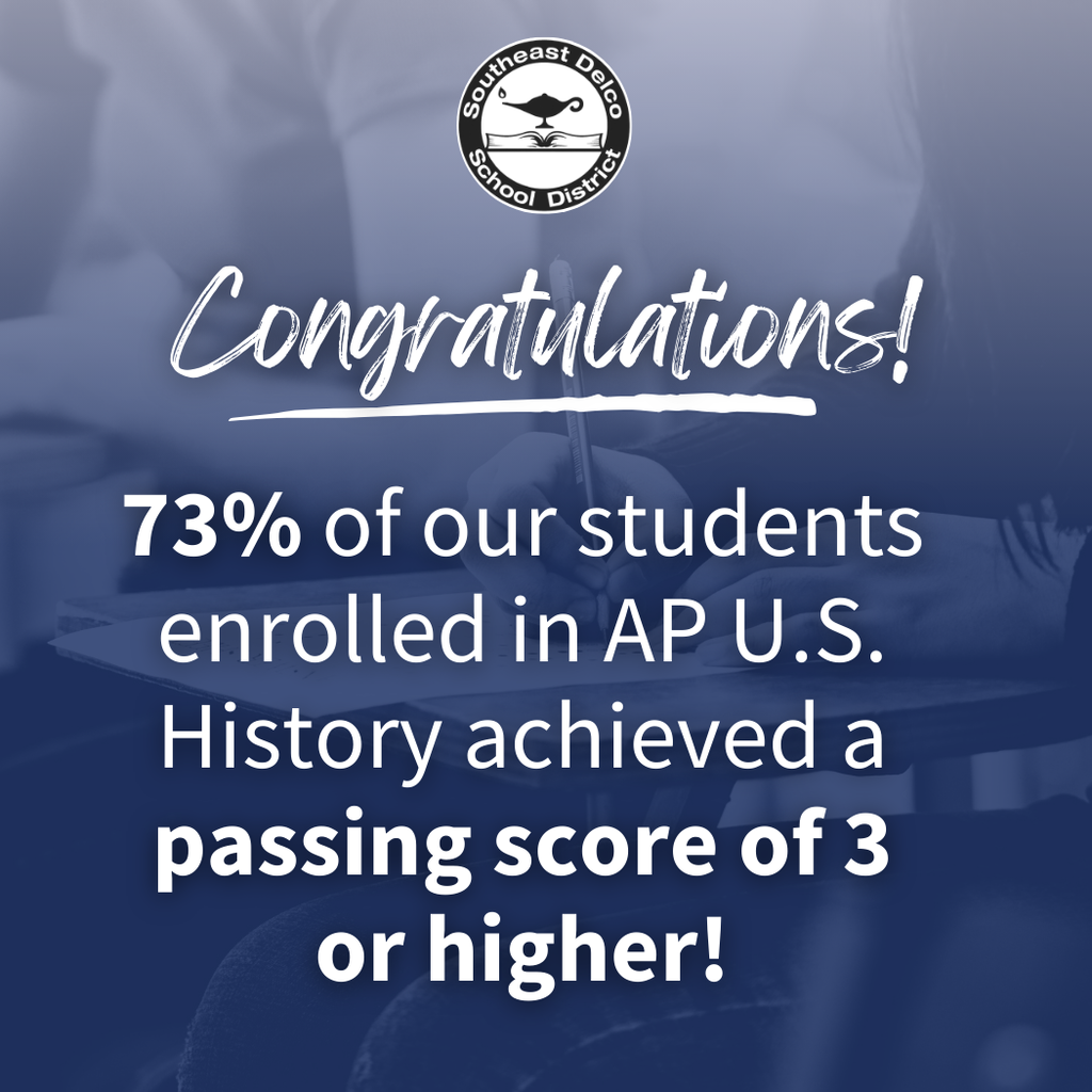 Graphic with a blue background featuring the Southeast Delco School District logo at the top. Large text reads: “Congratulations! 73% of our students enrolled in AP U.S. History achieved a passing score of 3 or higher!” Background image shows a student writing in a notebook.