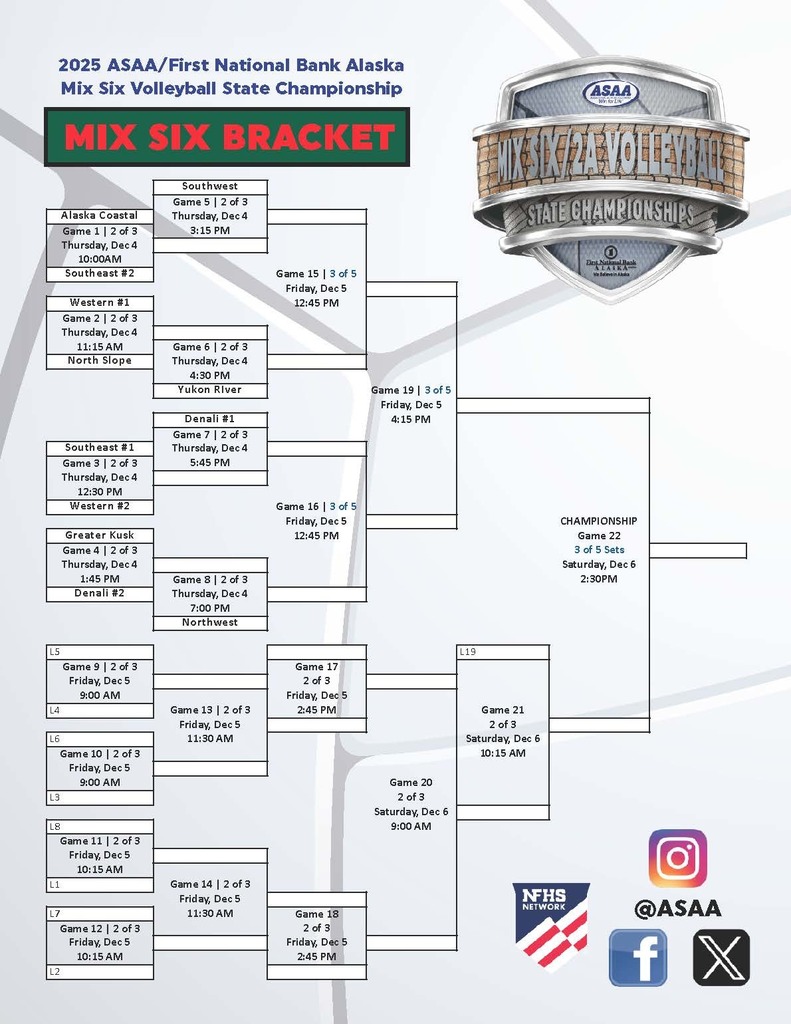 Mixed 6 Volleyball ASAA State Bracket