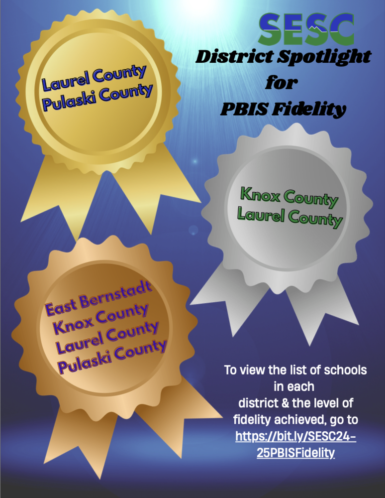 district spotlight for PBIS fidelity