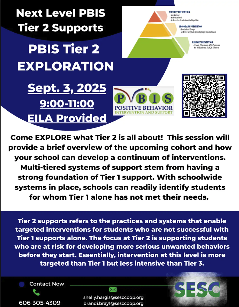 PBIS Tier 2 Exploration