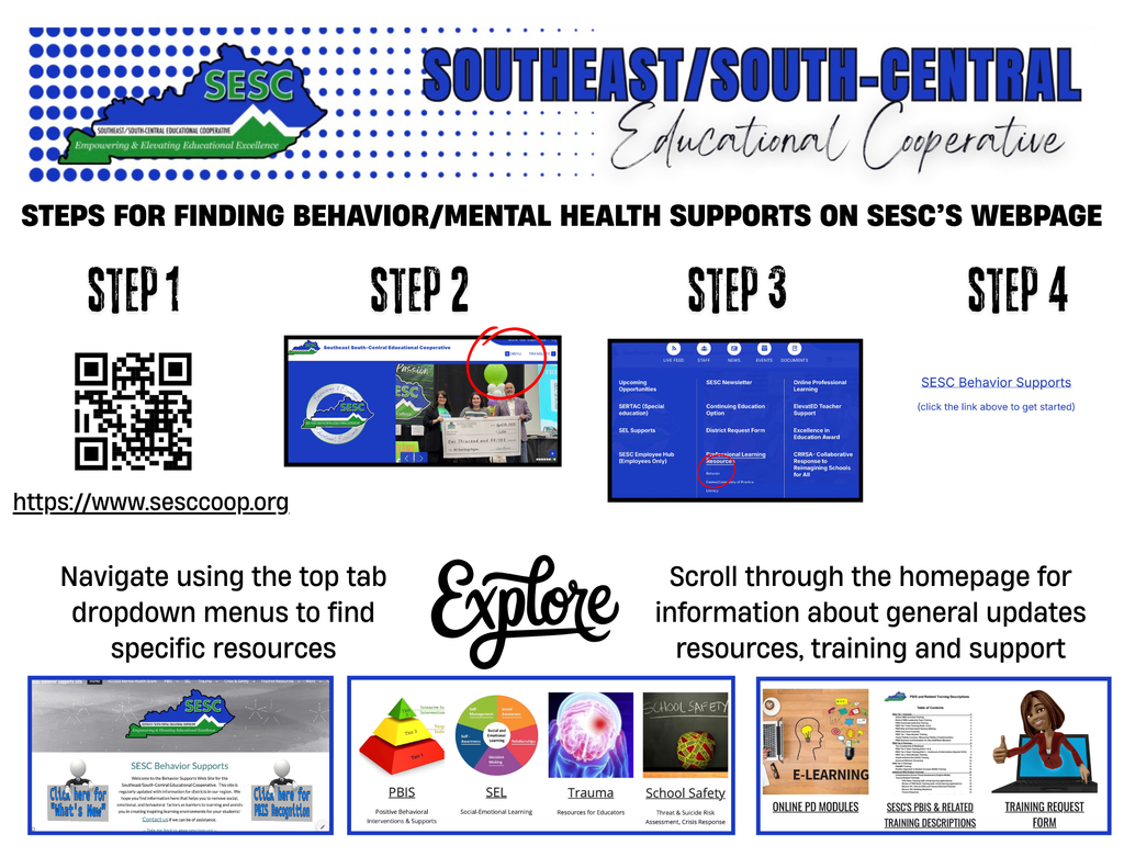 SESC Behavior Webpage Directions