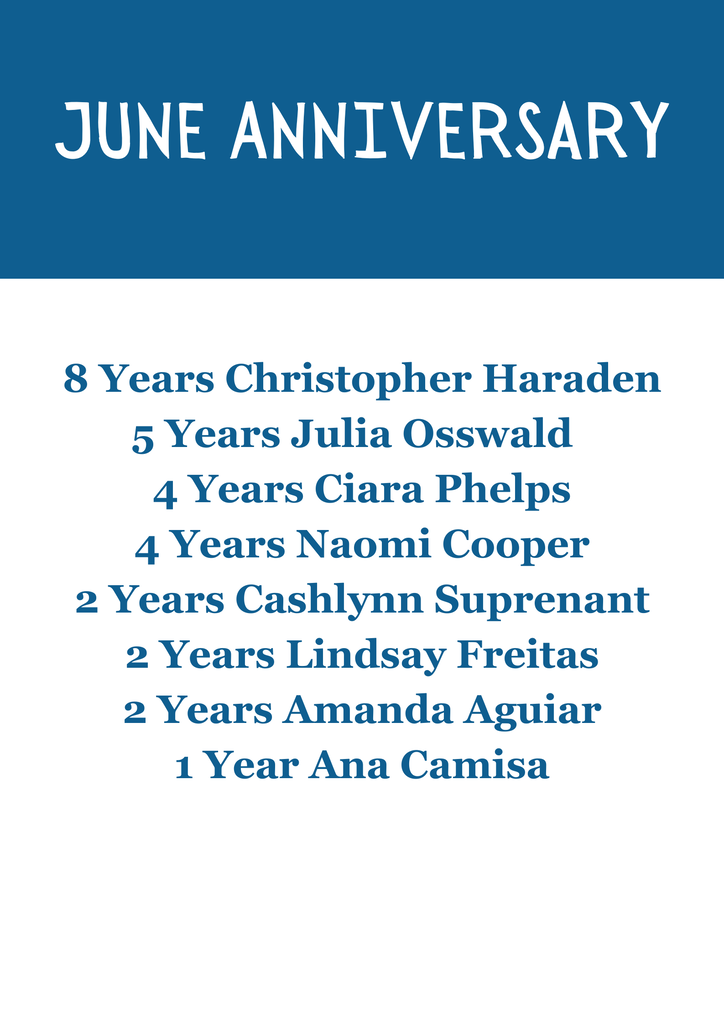 List of SMEC staff June Years of Service