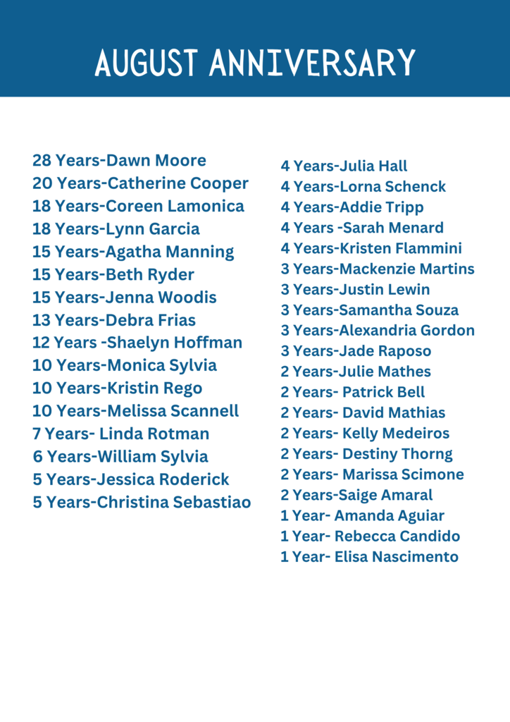 Staff Listing August Years of Service
