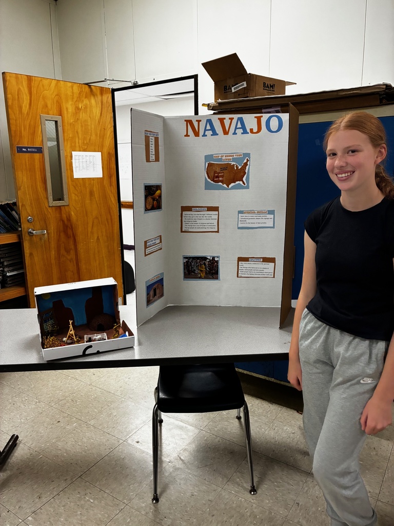 displays