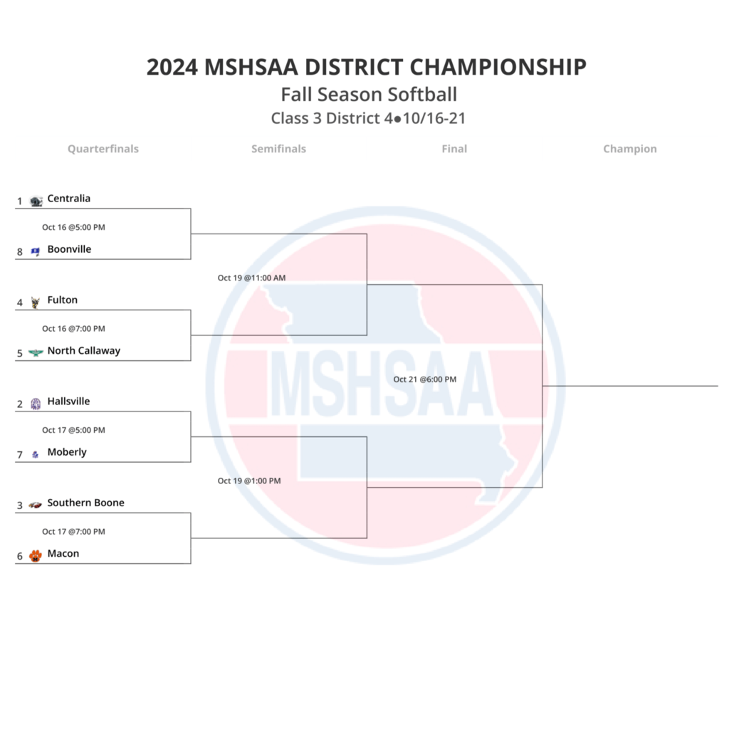 Softball Bracket