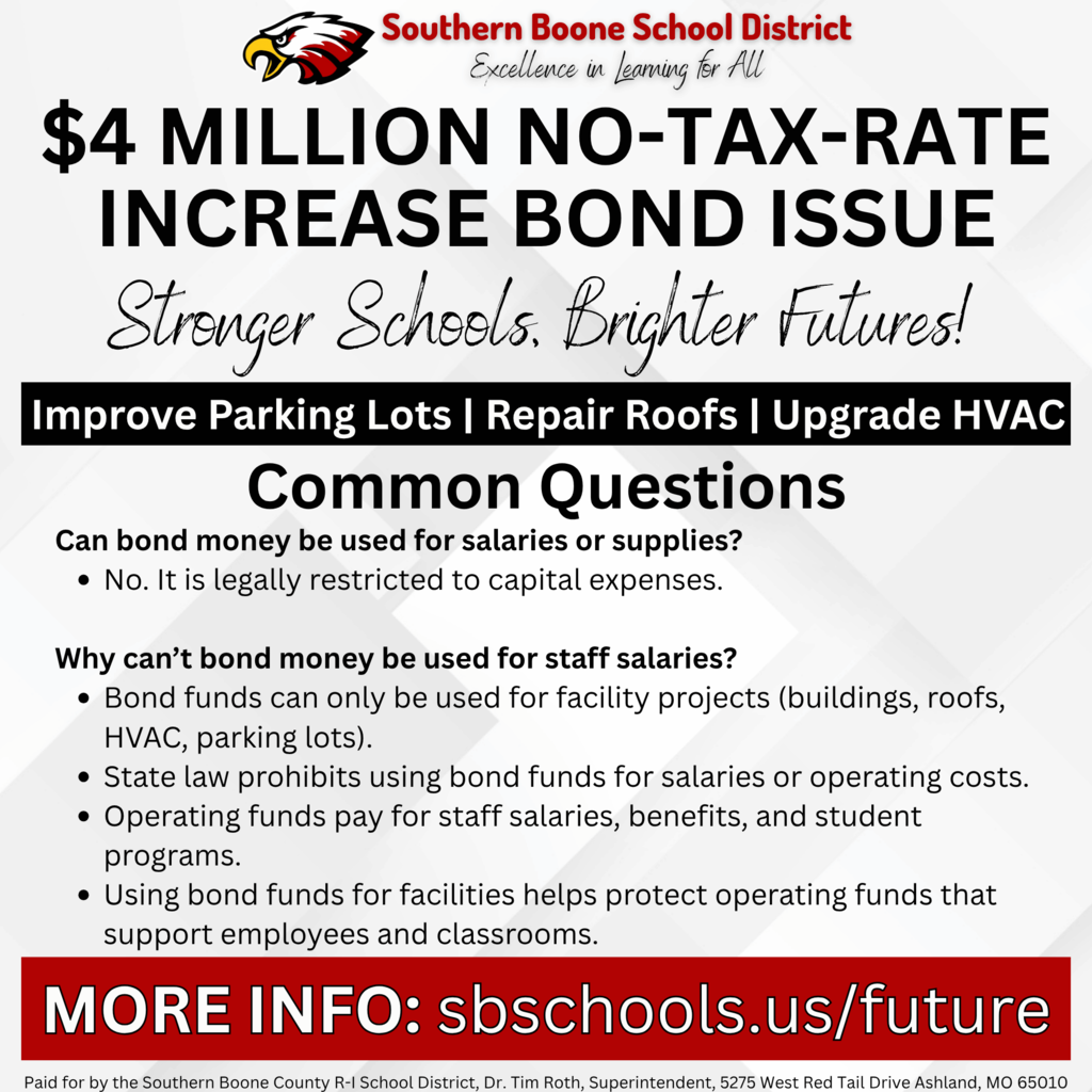 Common Questions Bond Issue Graphic