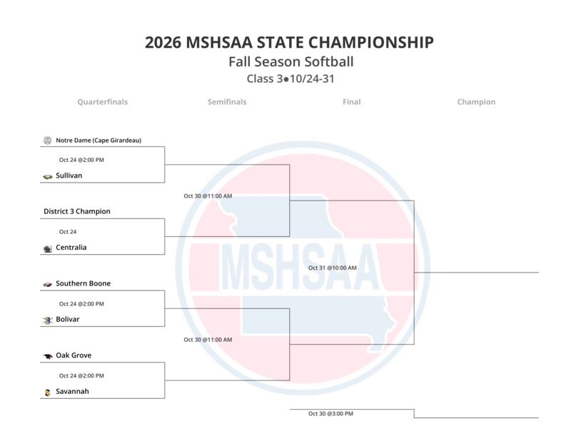 Class 3 State Championship Bracket