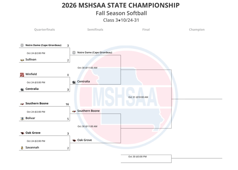 Bracket