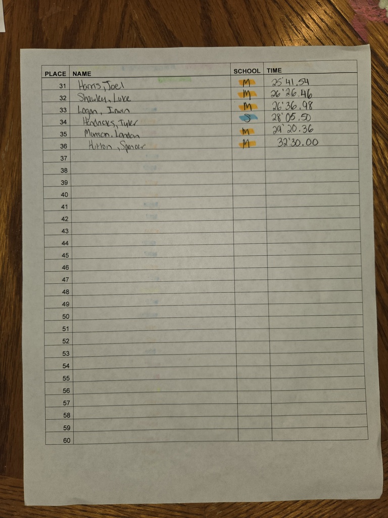 hs Boys 2