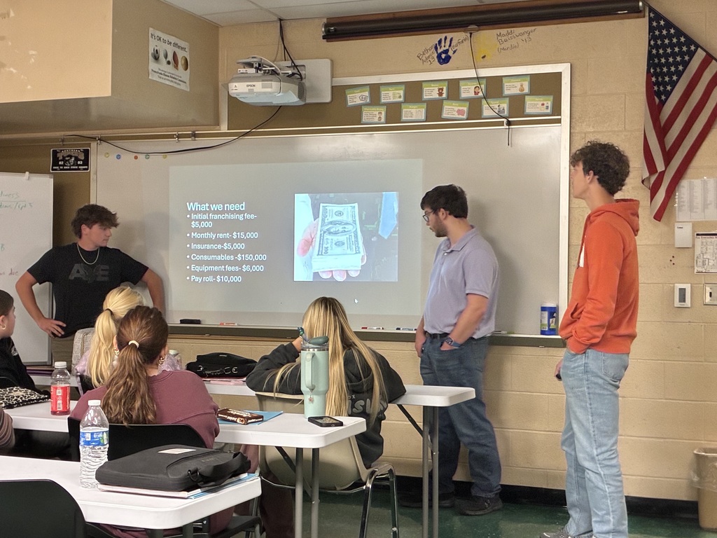 career readiness
