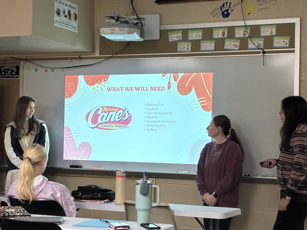 career readiness